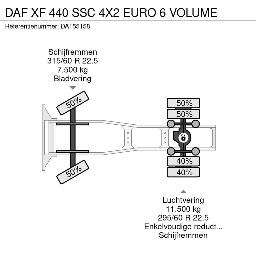 DAF XF 440 SSC 4X2 EURO 6 VOLUME Nyergesvontatók
