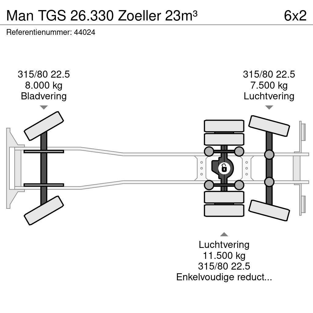 MAN TGS 26.330 Zoeller 23m³ Hulladék szállítók