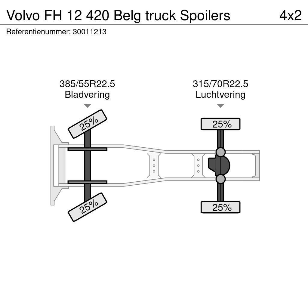 Volvo FH 12 420 Belg truck Spoilers Nyergesvontatók