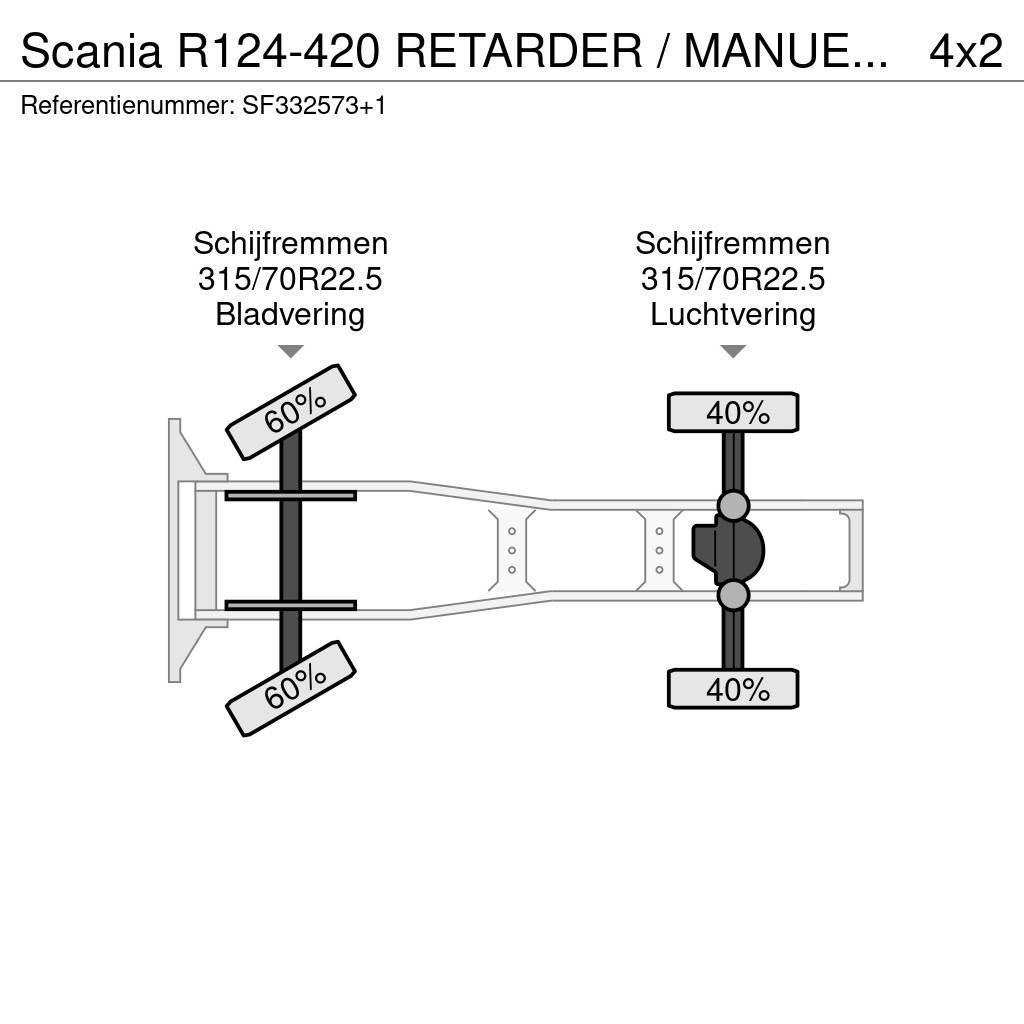Scania R124-420 RETARDER / MANUEL / AIRCO Nyergesvontatók