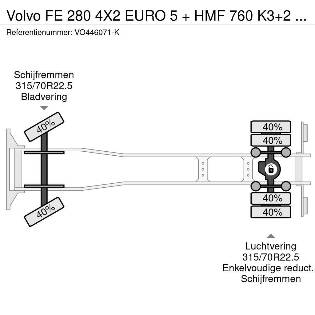 Volvo FE 280 4X2 EURO 5 + HMF 760 K3+2 + REMOTE CONTROL Terepdaruk