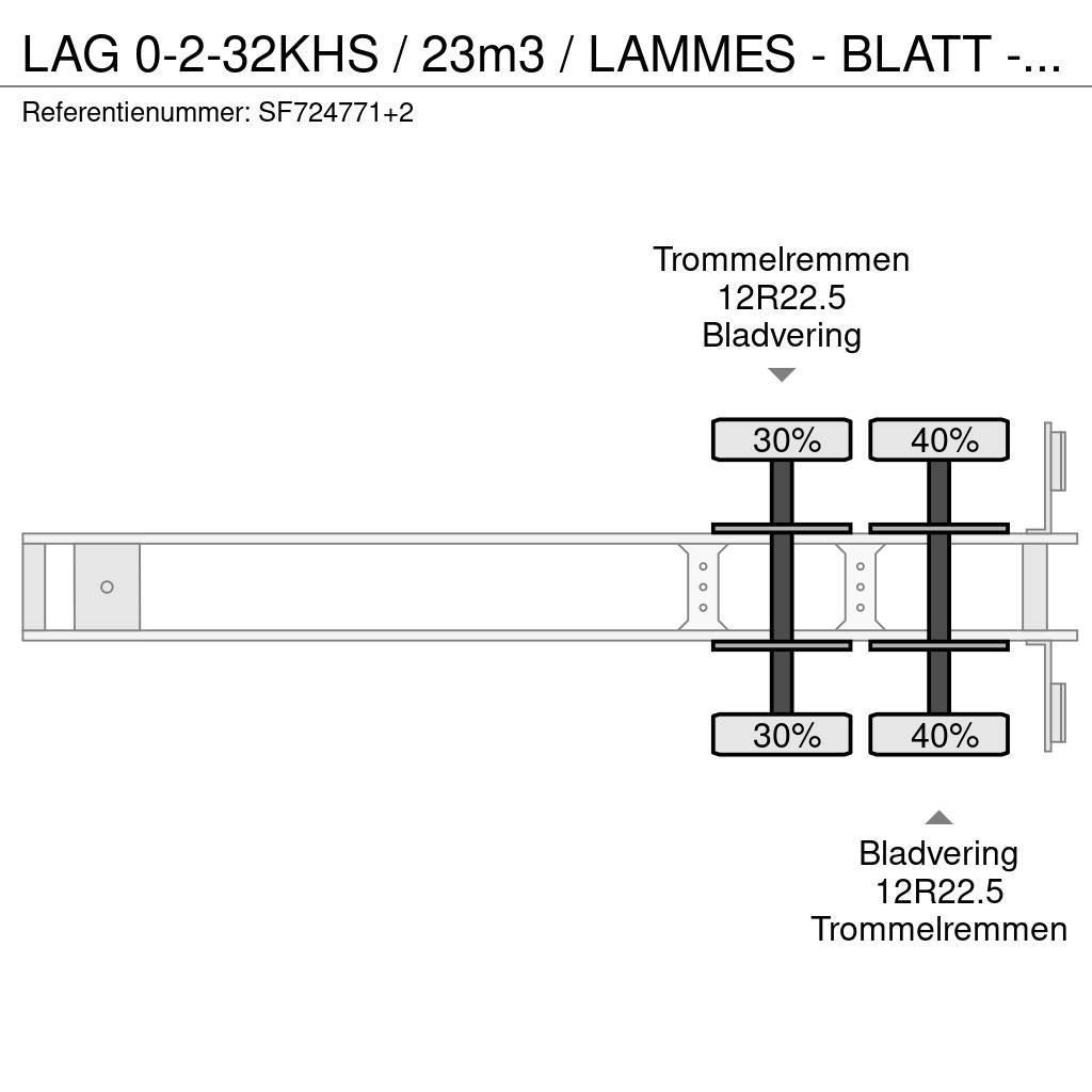 LAG 0-2-32KHS / 23m3 / LAMMES - BLATT - SPRING / Billenő félpótkocsik