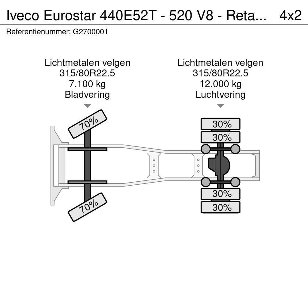 Iveco Eurostar 440E52T - 520 V8 - Retarder - ZF16 manual Nyergesvontatók