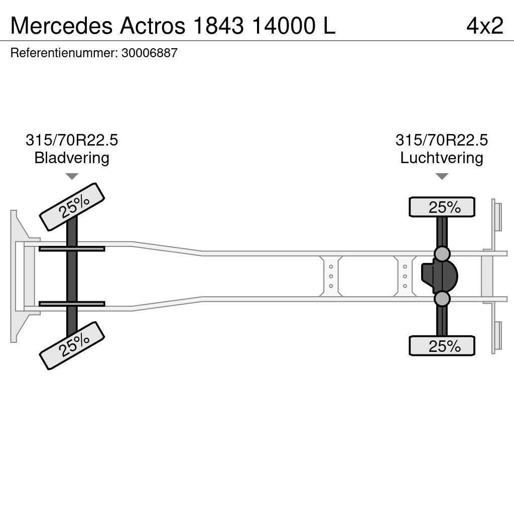 Mercedes-Benz Actros 1843 14000 L Tartályos teherautók