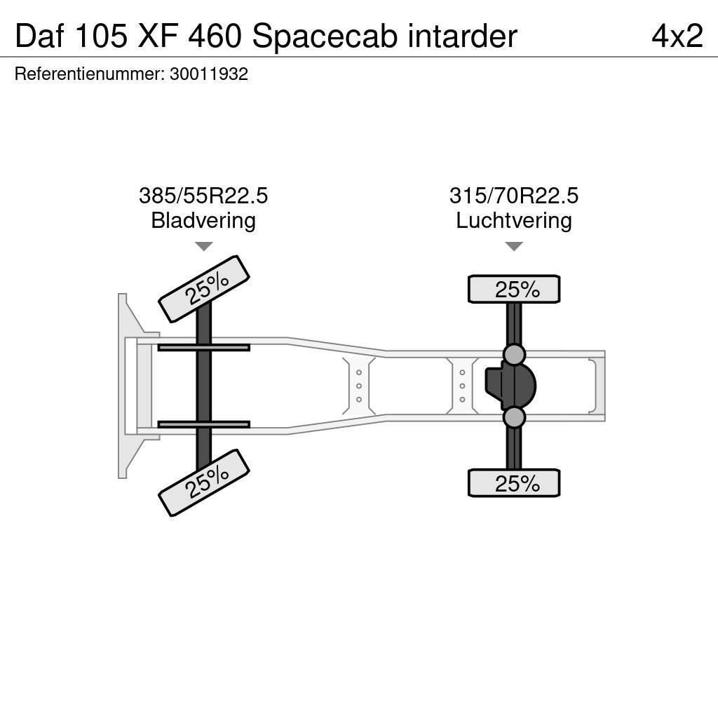 DAF 105 XF 460 Spacecab intarder Nyergesvontatók