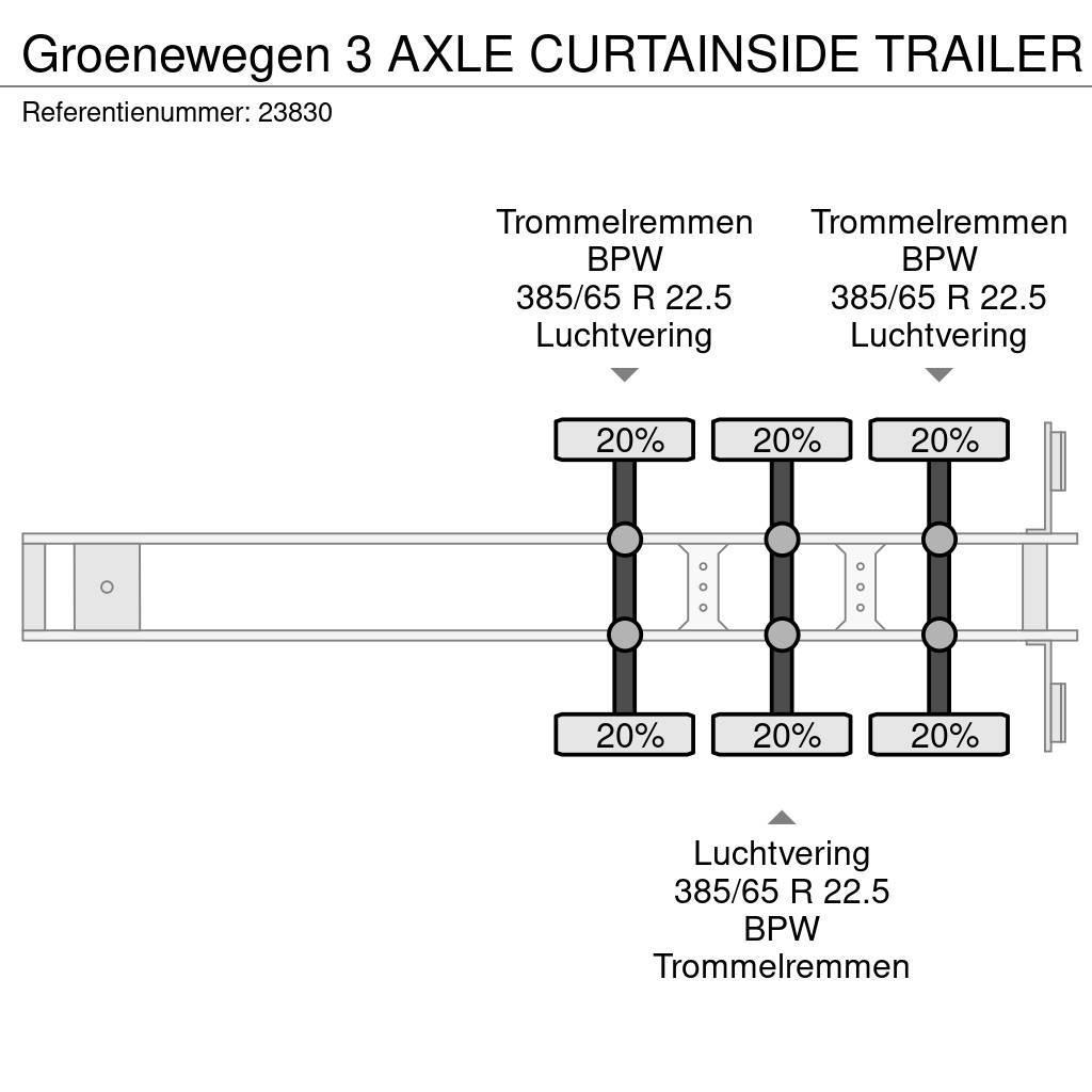 Groenewegen 3 AXLE CURTAINSIDE TRAILER Elhúzható ponyvás félpótkocsik