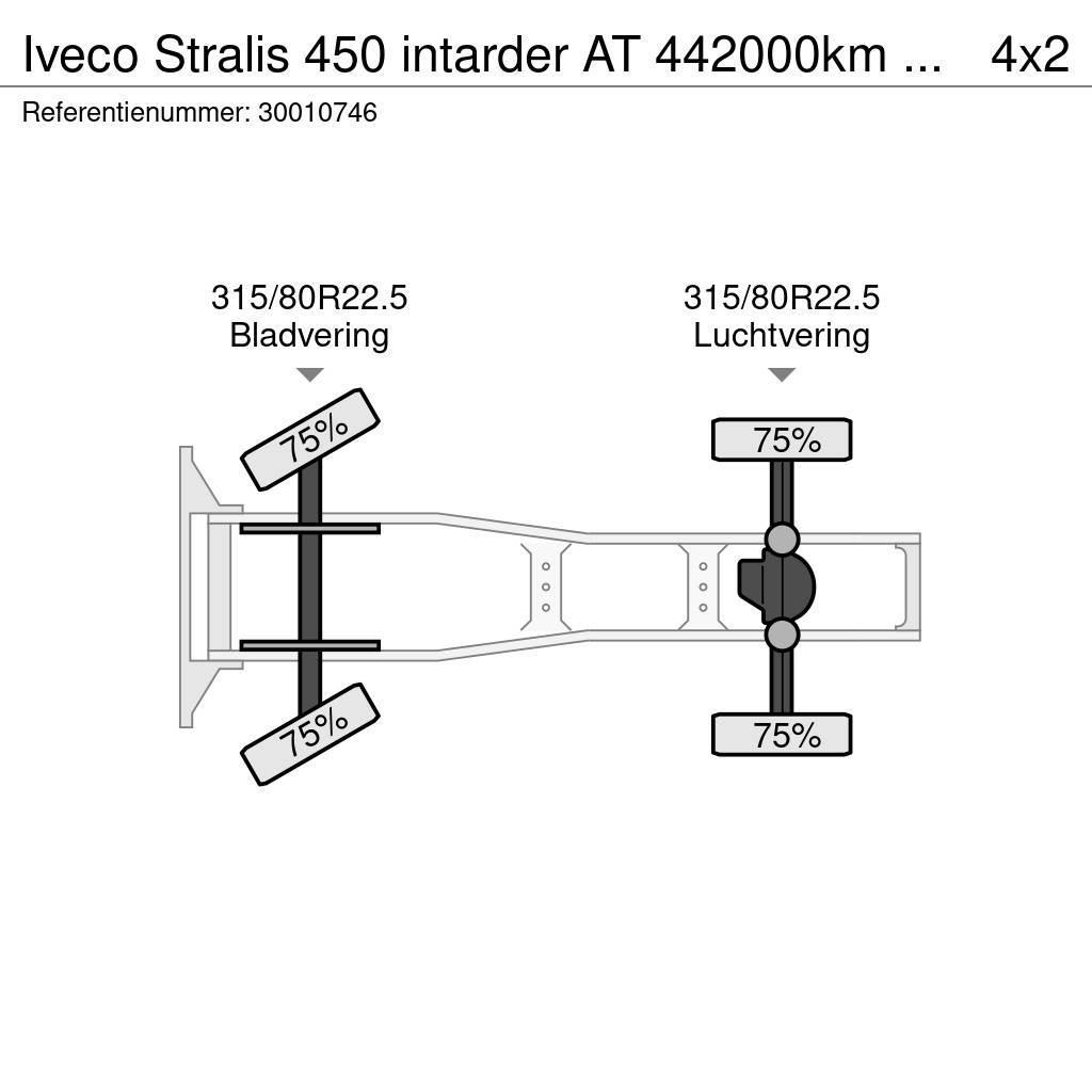 Iveco Stralis 450 intarder AT 442000km TOP 1a Nyergesvontatók