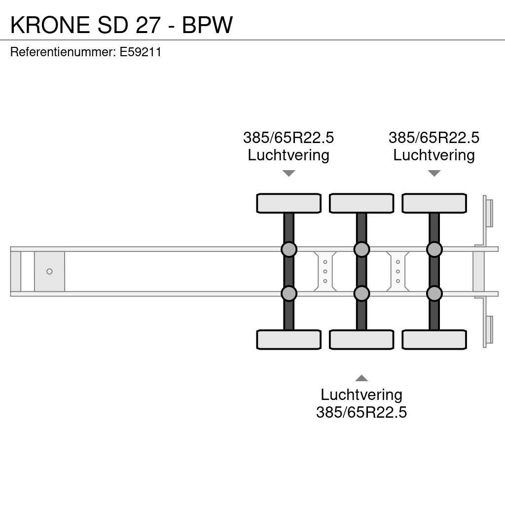 Krone SD 27 - BPW Dobozos félpótkocsik