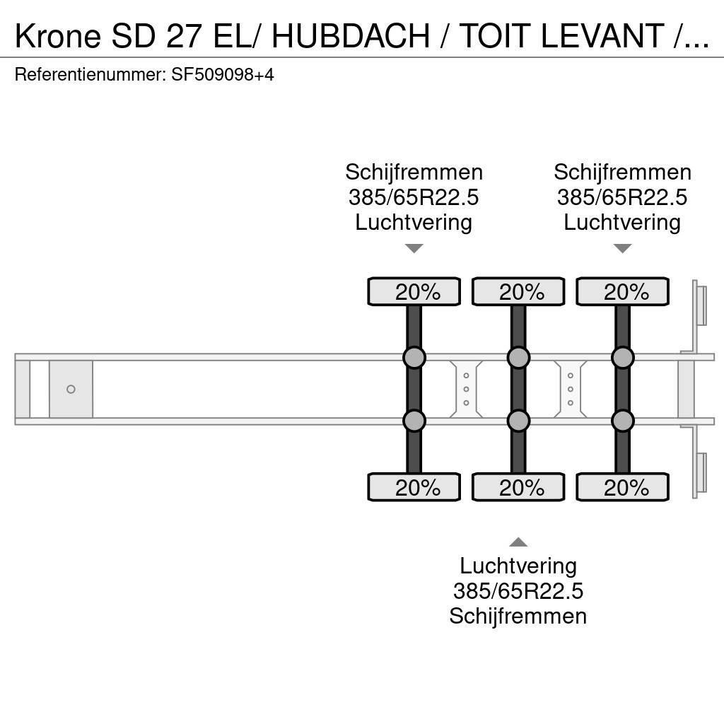 Krone SD 27 EL/ HUBDACH / TOIT LEVANT / HEFDAK / COIL / Elhúzható ponyvás félpótkocsik