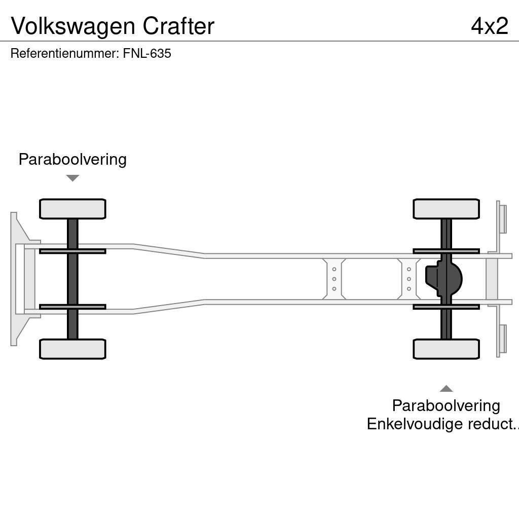 Volkswagen Crafter Hűtős