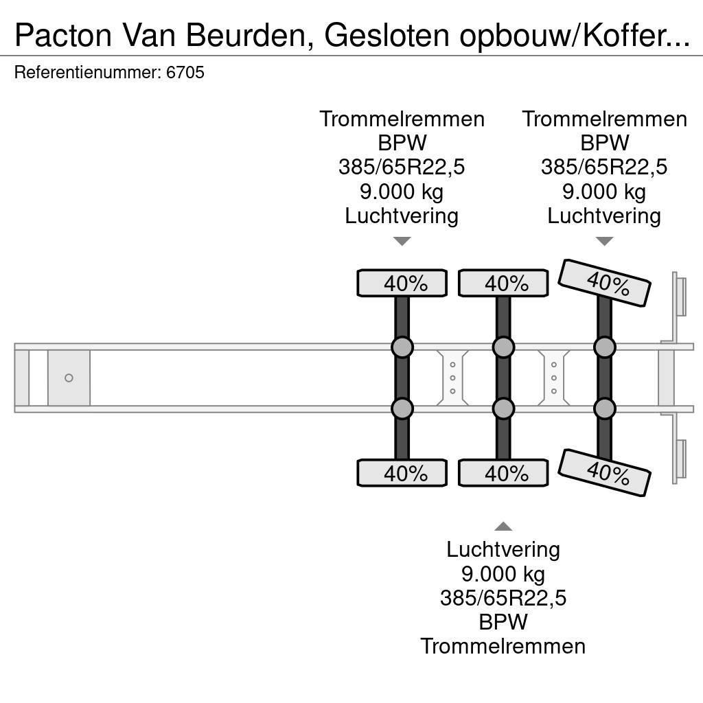 Pacton Van Beurden, Gesloten opbouw/Koffer Naloop stuuras Dobozos félpótkocsik