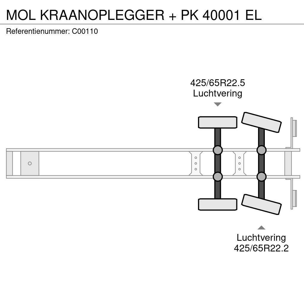 MOL KRAANOPLEGGER + PK 40001 EL Egyéb - félpótkocsik
