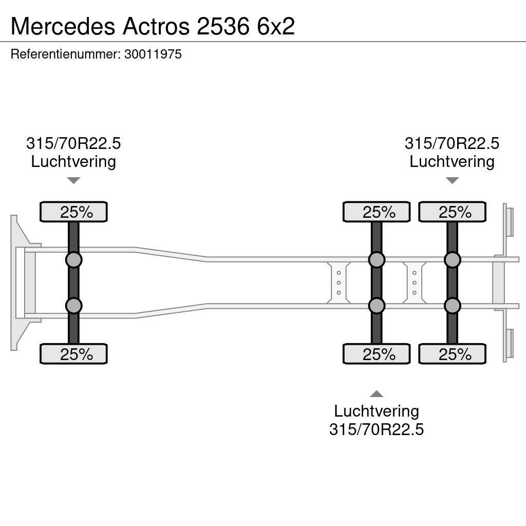 Mercedes-Benz Actros 2536 6x2 Dobozos teherautók