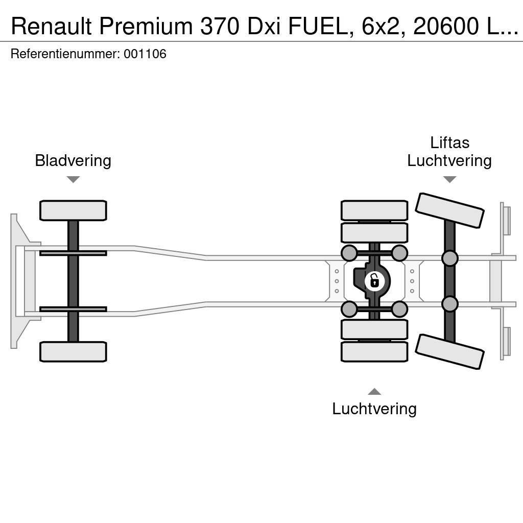 Renault Premium 370 Dxi FUEL, 6x2, 20600 Liter, 6 Comp, Re Tartályos teherautók