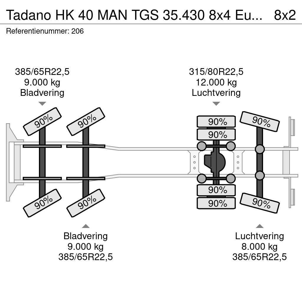 Tadano HK 40 MAN TGS 35.430 8x4 Euro 6 Hydrodrive! Terepdaruk