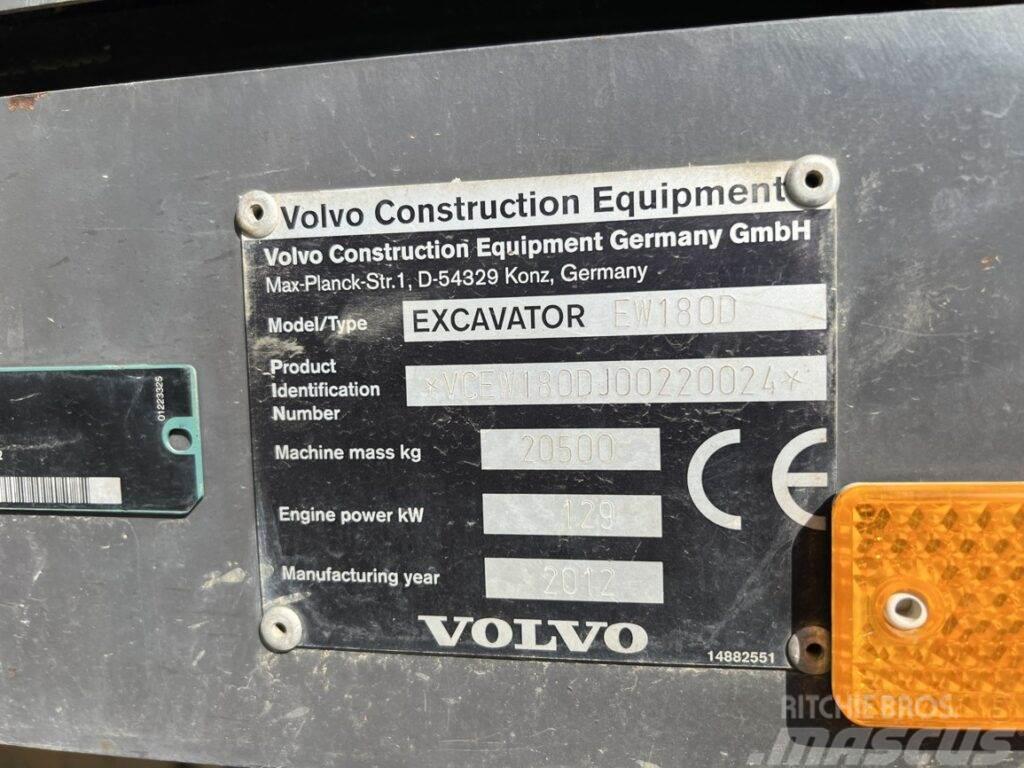 Volvo EW180D Gumikerekes kotrók