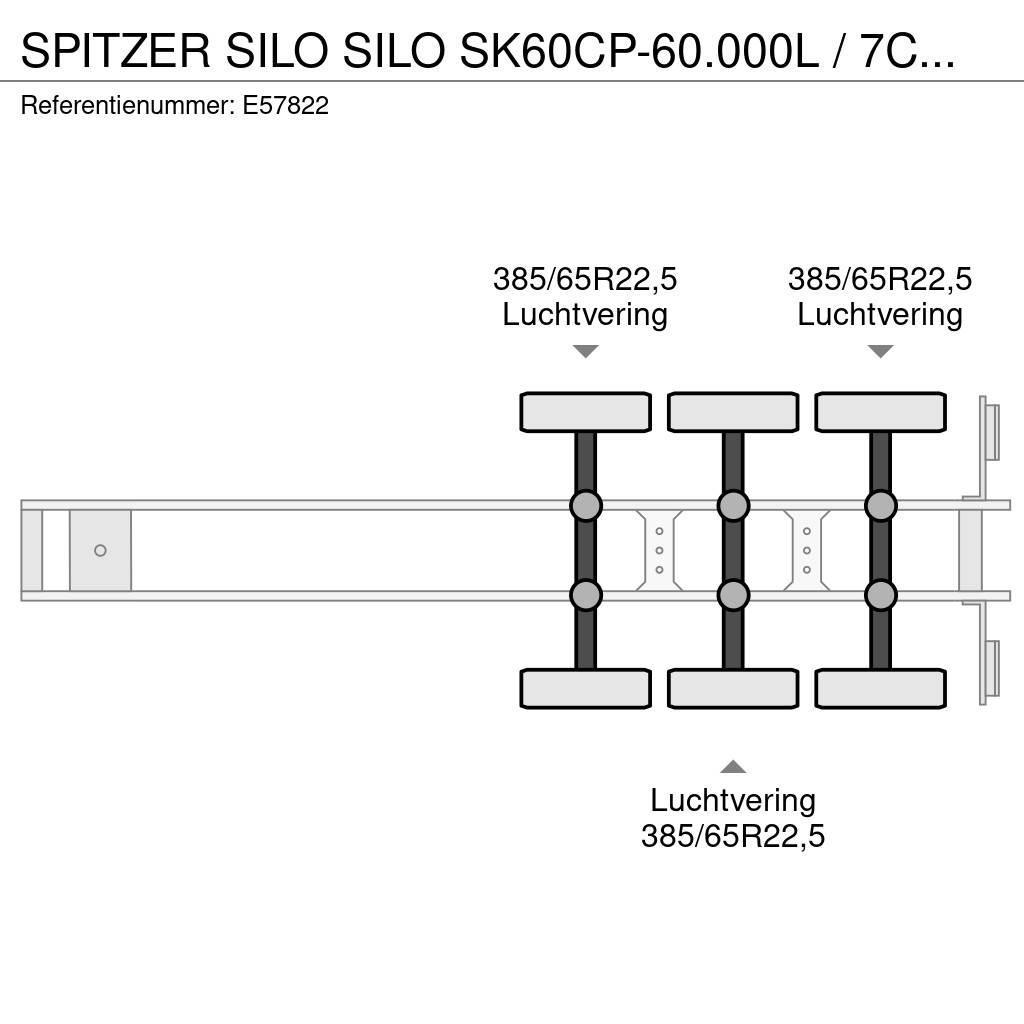 Spitzer Silo SILO SK60CP-60.000L / 7COMP. Tartályos félpótkocsik