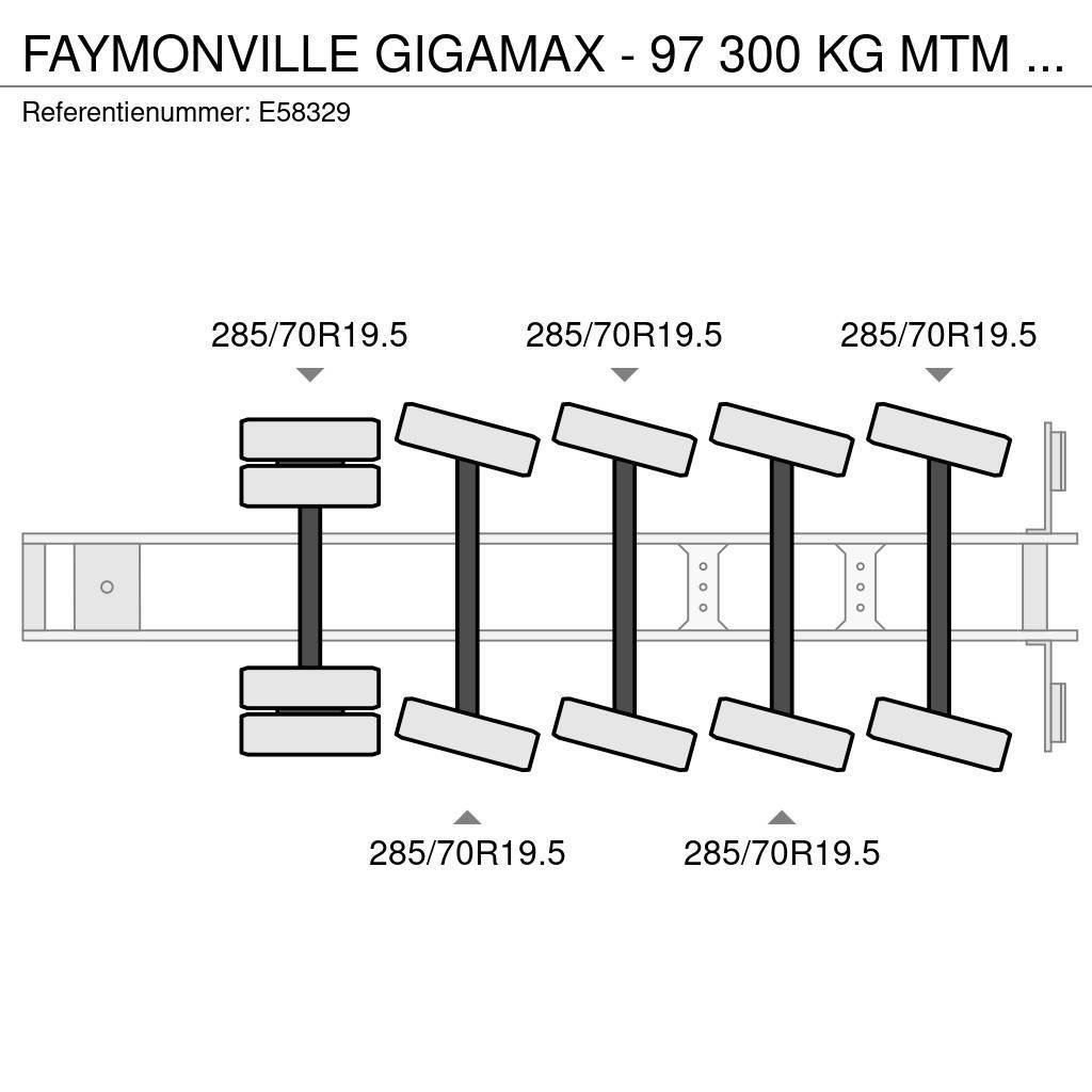 Faymonville GIGAMAX - 97 300 KG MTM -23m - HYDR. STEERING Mélybölcsős félpótkocsik
