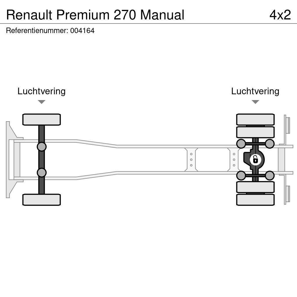 Renault Premium 270 Manual Platós / Ponyvás teherautók