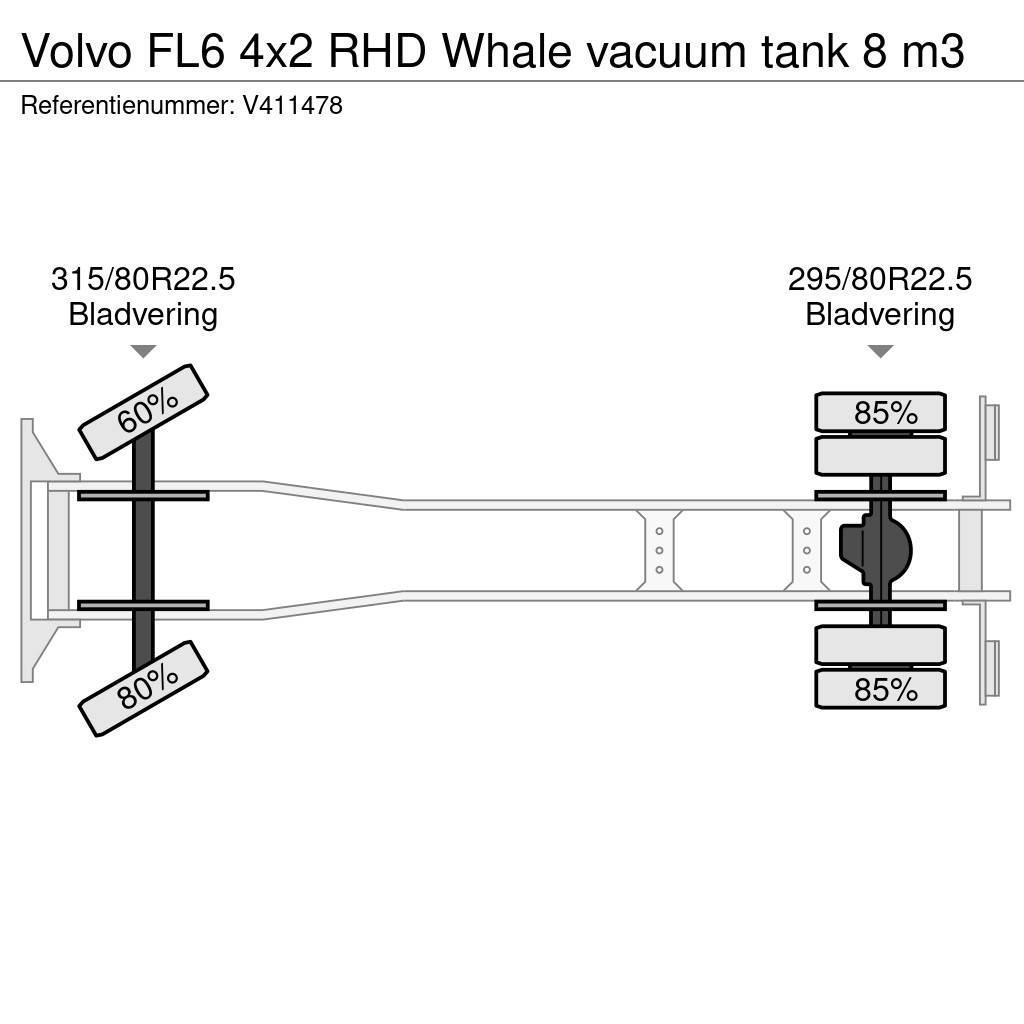 Volvo FL6 4x2 RHD Whale vacuum tank 8 m3 Vákuum teherautok