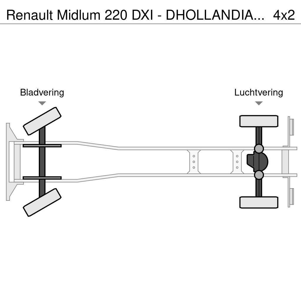 Renault Midlum 220 DXI - DHOLLANDIA TAIL LIFT 1500KG - AUT Dobozos teherautók