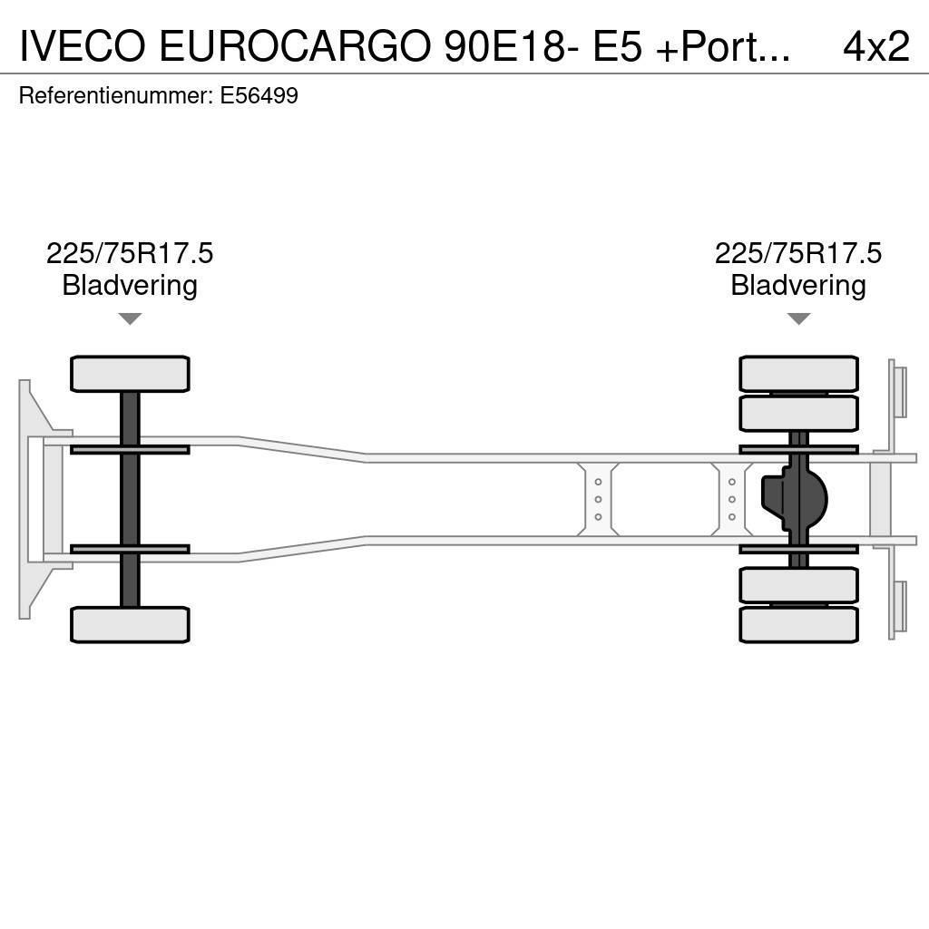 Iveco EUROCARGO 90E18- E5 +Porte-bagages réglable Dobozos teherautók