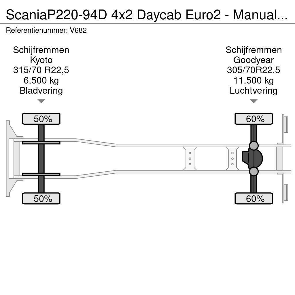 Scania P220-94D 4x2 Daycab Euro2 - Manual - Analog Tacho Multifunkciós teherautók