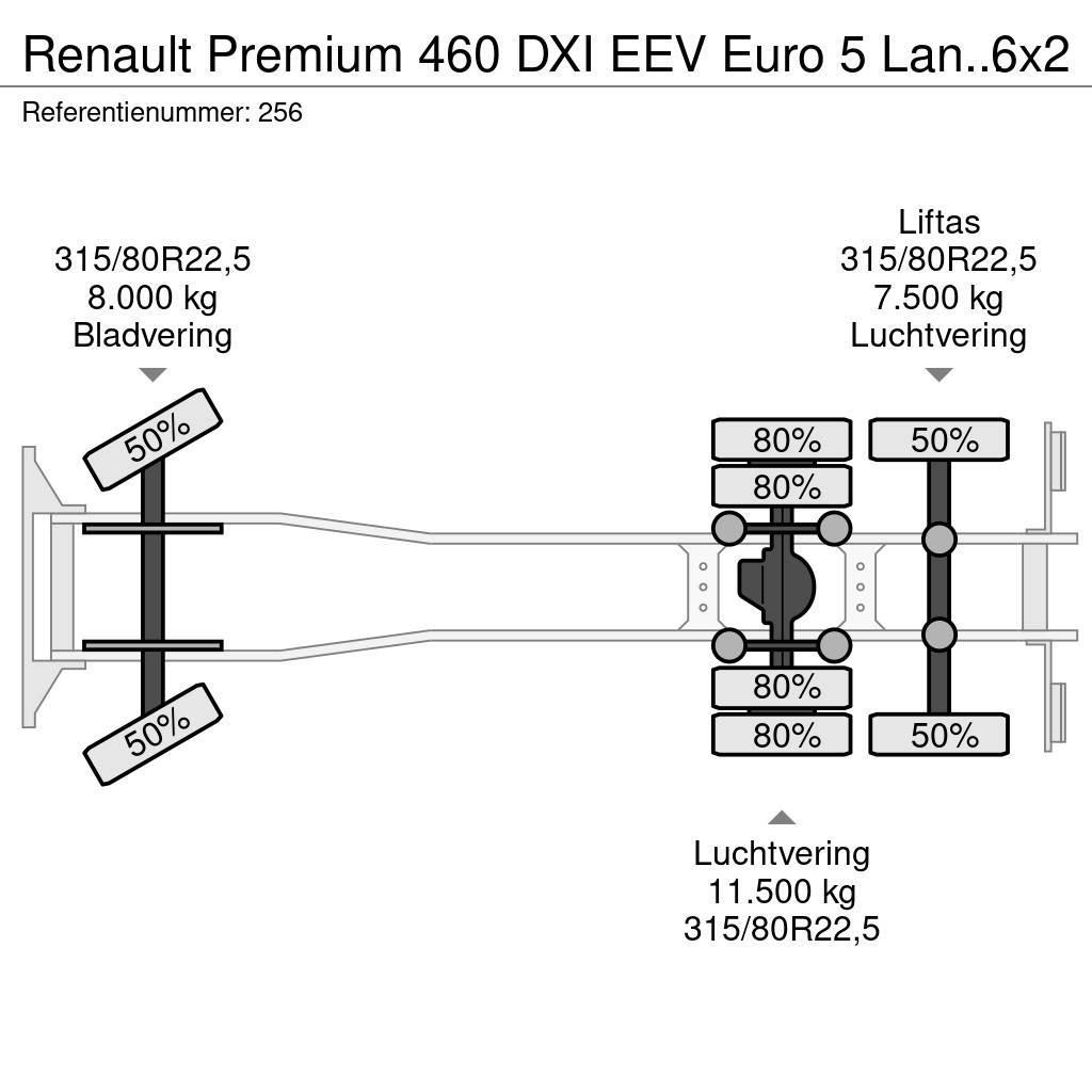 Renault Premium 460 DXI EEV Euro 5 Lander 6x2 Meiller 20 T Horgos rakodó teherautók