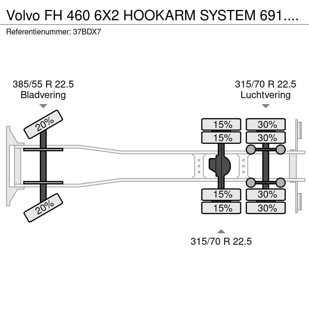 Volvo FH 460 6X2 HOOKARM SYSTEM 691.000KM Horgos rakodó teherautók