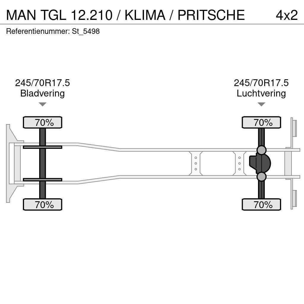 MAN TGL 12.210 / KLIMA / PRITSCHE Platós / Ponyvás teherautók