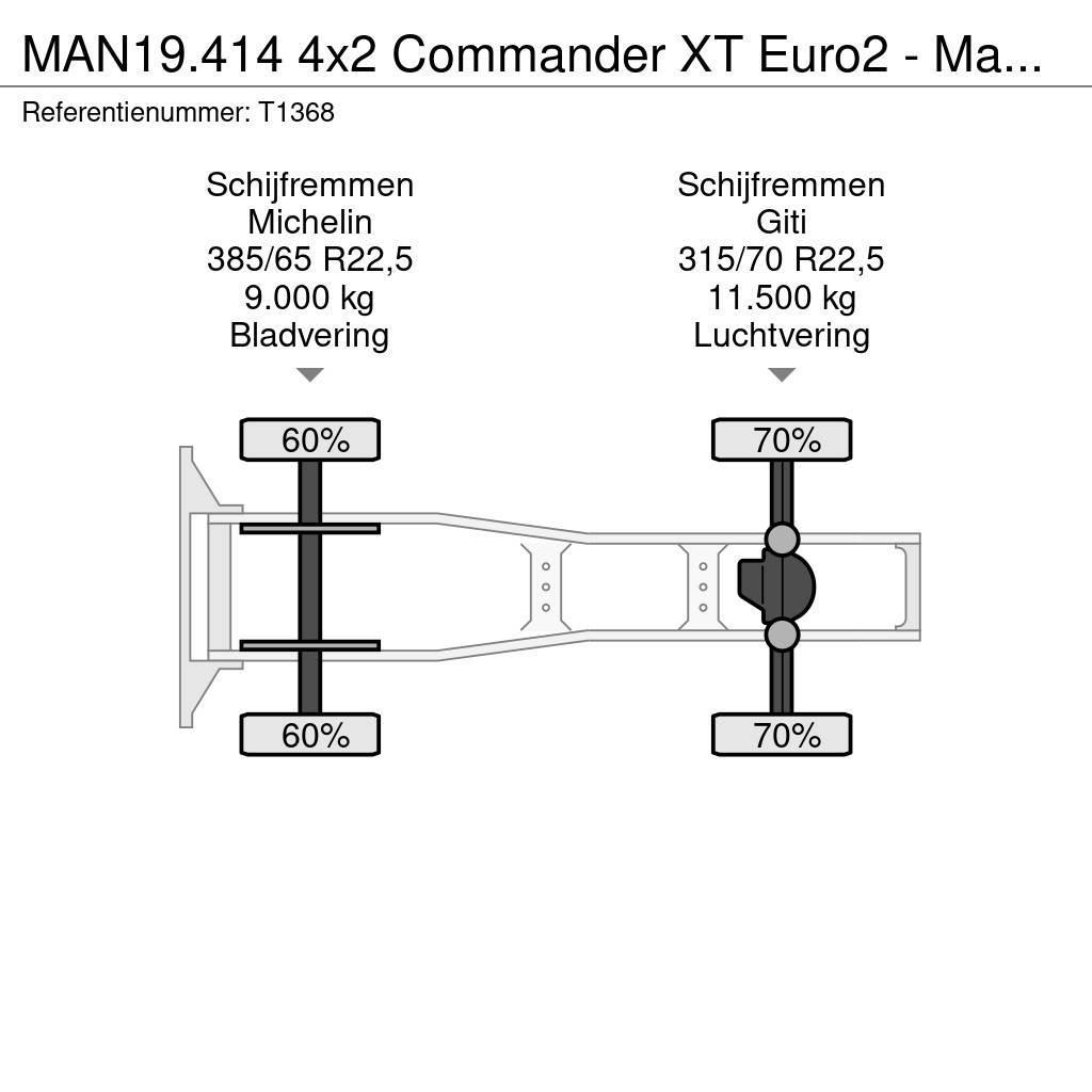 MAN 19.414 4x2 Commander XT Euro2 - Manual - MKG HLK30 Nyergesvontatók