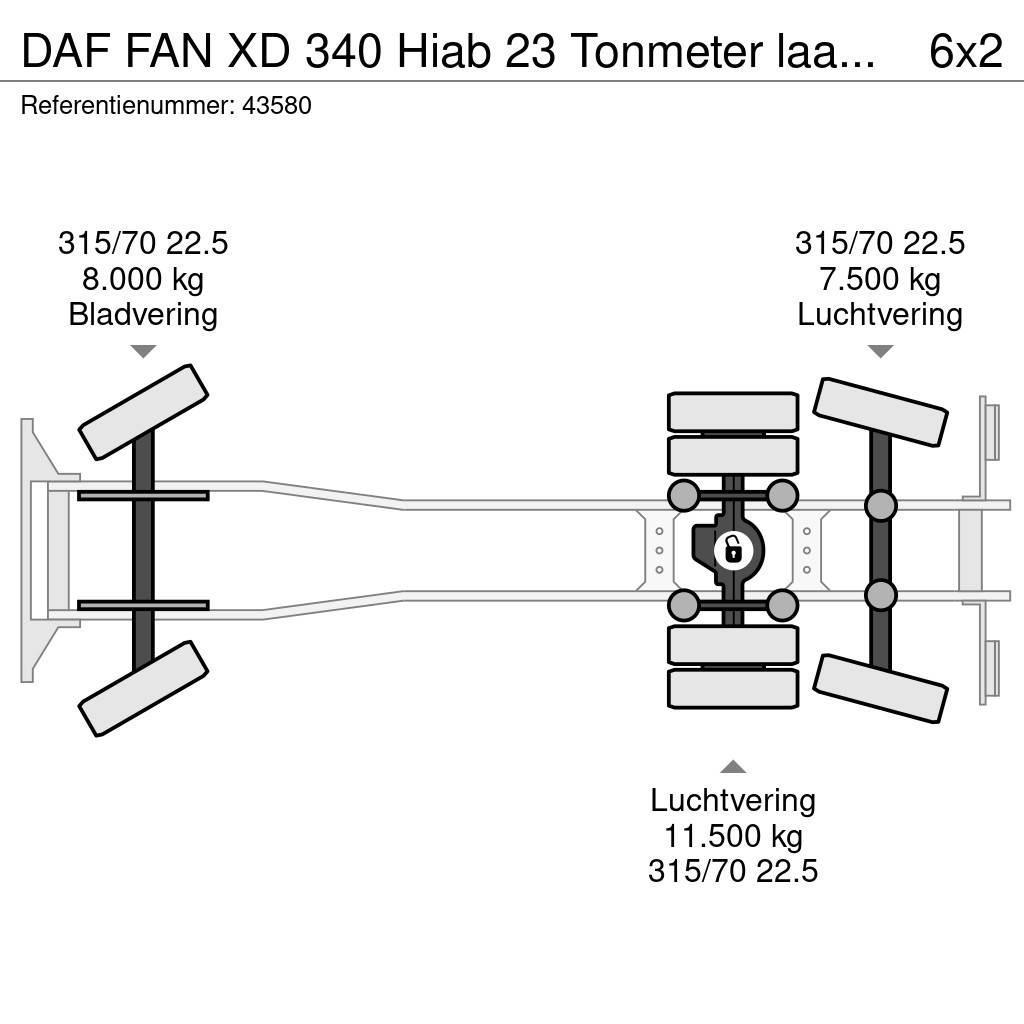 DAF FAN XD 340 Hiab 23 Tonmeter laadkraan + Welvaarts Hulladék szállítók