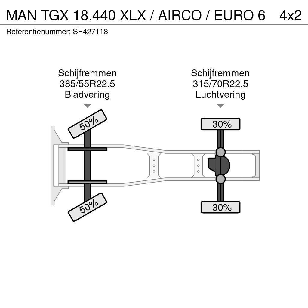 MAN TGX 18.440 XLX / AIRCO / EURO 6 Nyergesvontatók