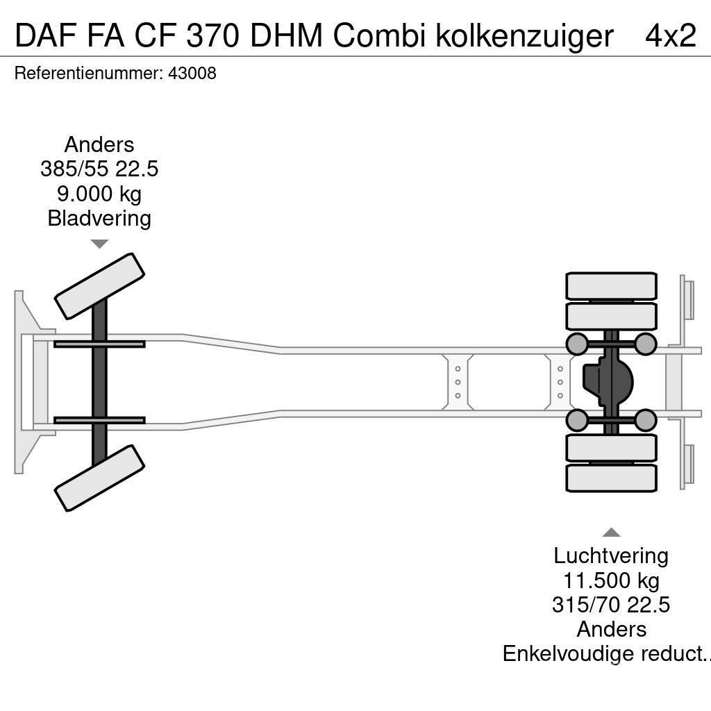 DAF FA CF 370 DHM Combi kolkenzuiger Vákuum teherautok
