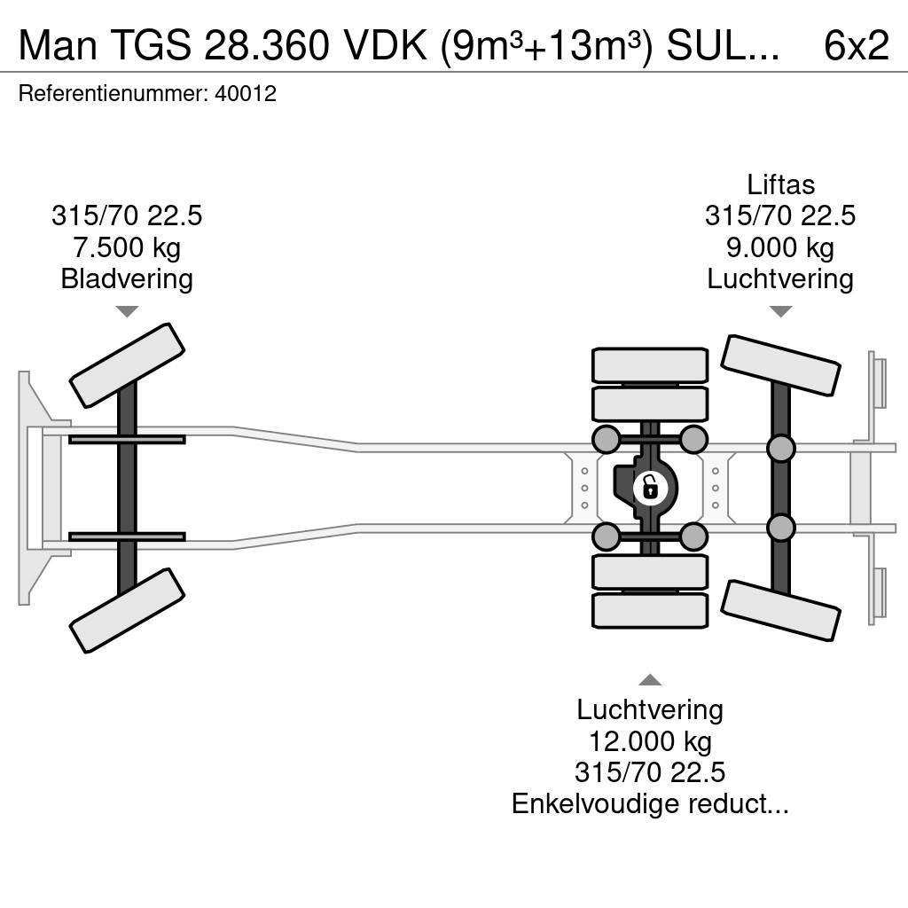MAN TGS 28.360 VDK (9m³+13m³) SULO weighing system Hulladék szállítók