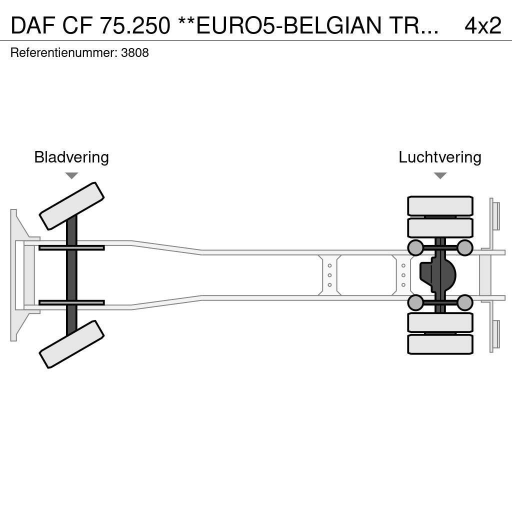 DAF CF 75.250 **EURO5-BELGIAN TRUCK** Dobozos teherautók