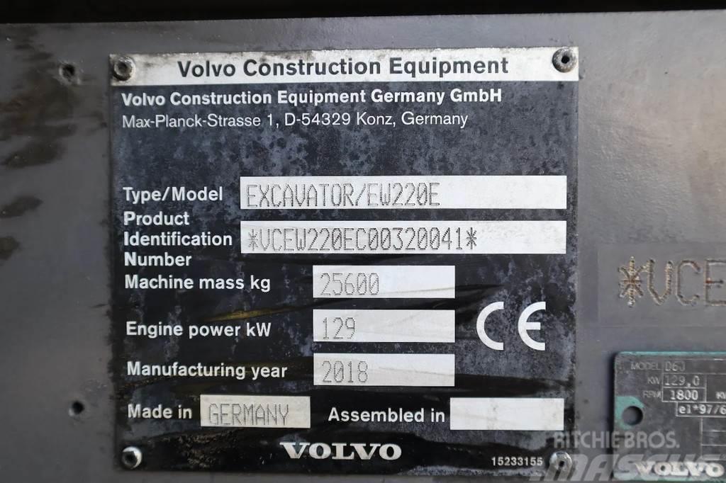 Volvo EW 220 E | TILTROTATOR | BUCKET | 2-PIECE | BSS Gumikerekes kotrók