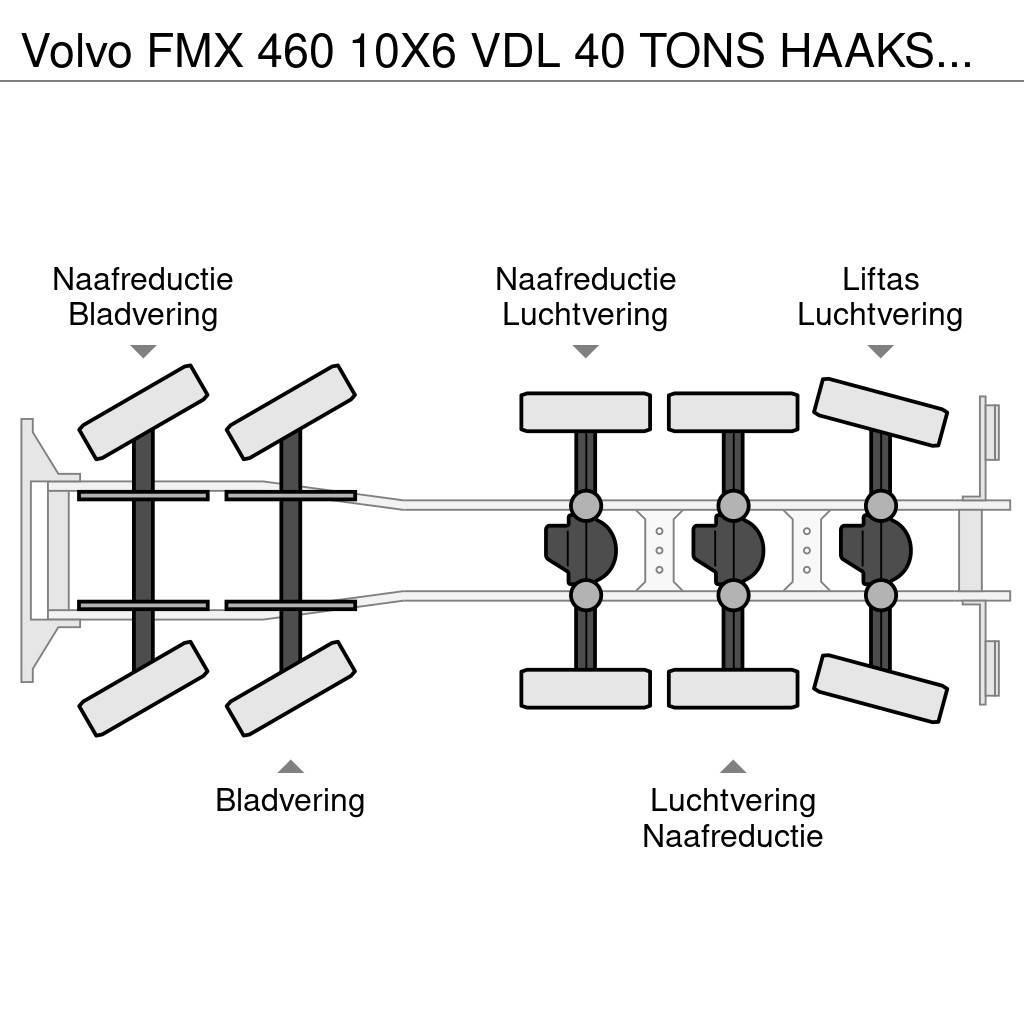 Volvo FMX 460 10X6 VDL 40 TONS HAAKSYSTEEM / KEURING 202 Horgos rakodó teherautók