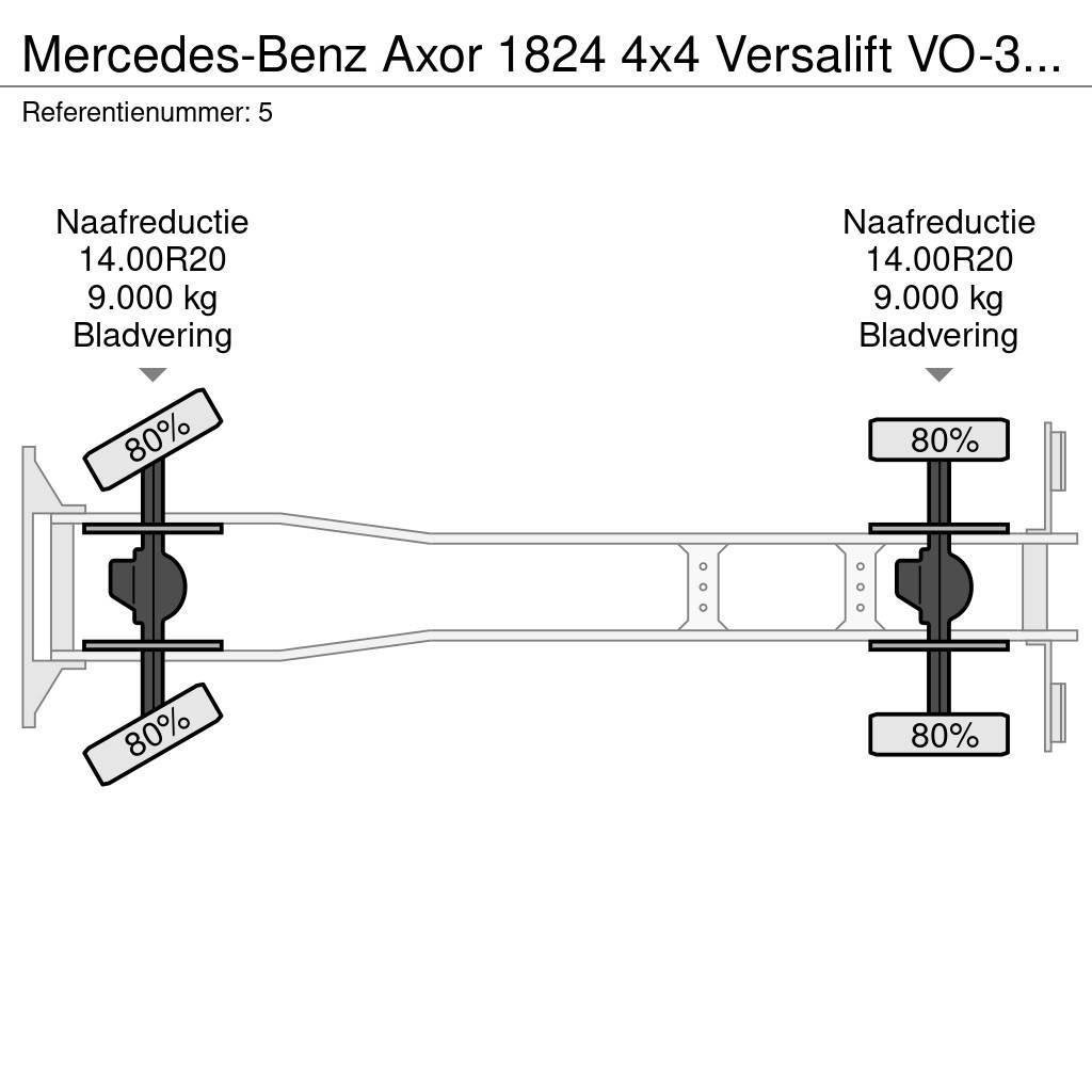 Mercedes-Benz Axor 1824 4x4 Versalift VO-355-MHI Winch 69 kV Top Teherautóra szerelt emelők és állványok