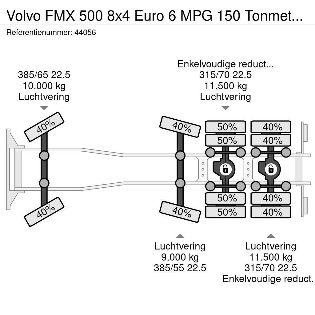 Volvo FMX 500 8x4 Euro 6 MPG 150 Tonmeter laadkraan Just Terepdaruk