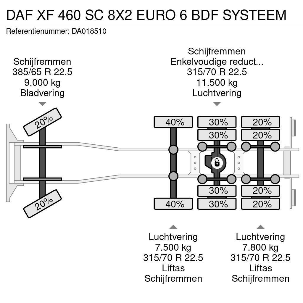 DAF XF 460 SC 8X2 EURO 6 BDF SYSTEEM Multifunkciós teherautók