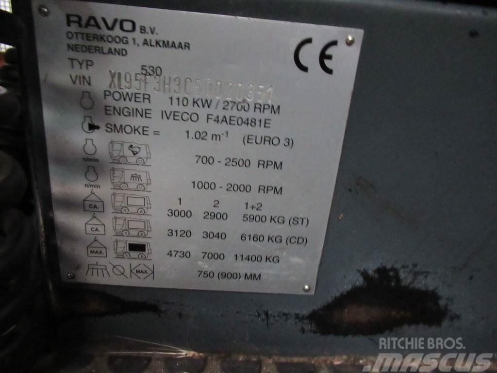 Ravo 530 + 3rd Borstel Brush Úttakarító gépek