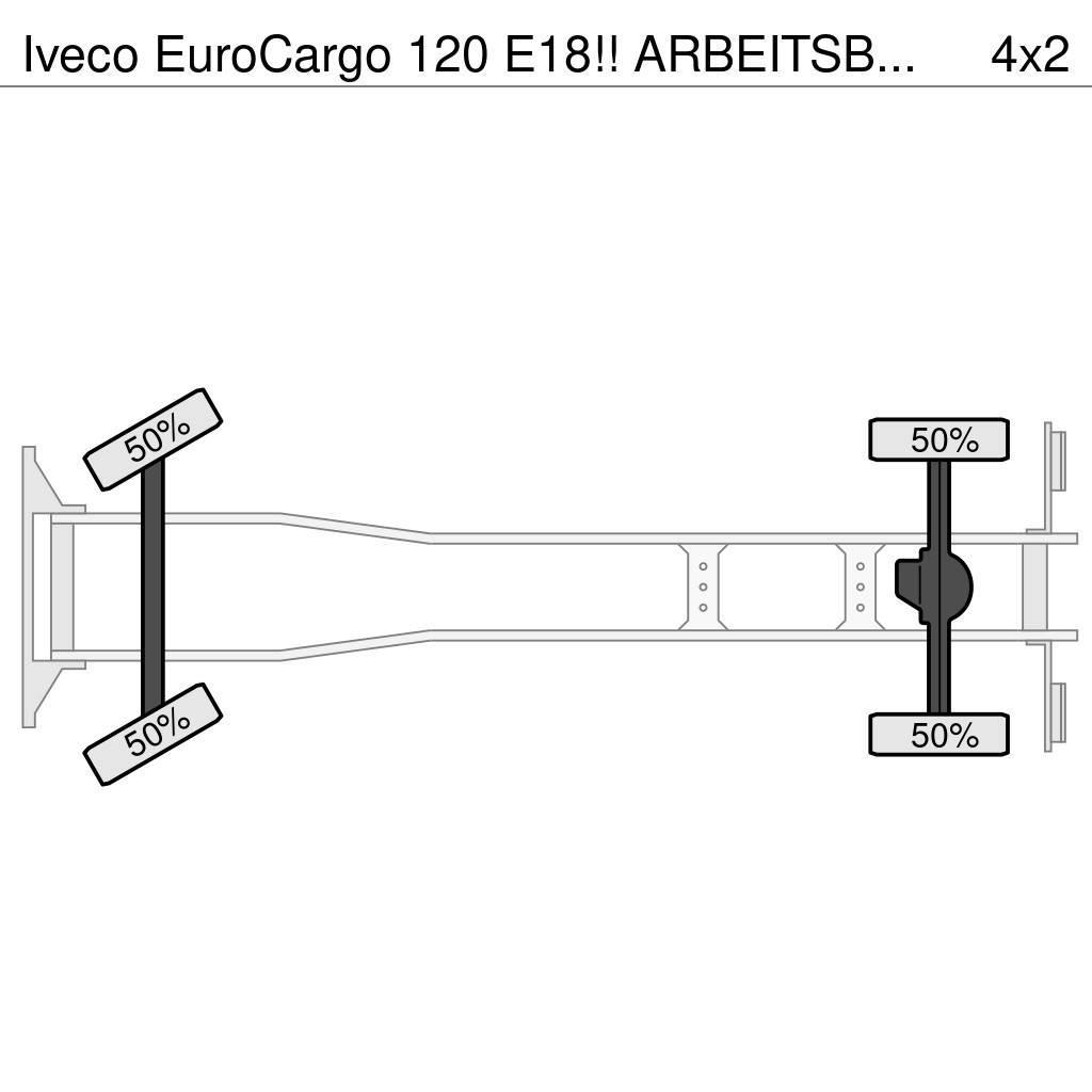 Iveco EuroCargo 120 E18!! ARBEITSBUHNE/SKYWORKER/HOOGWER Teherautóra szerelt emelők és állványok