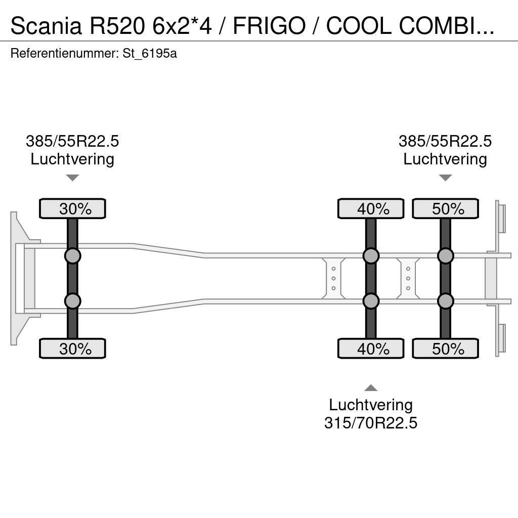 Scania R520 6x2*4 / FRIGO / COOL COMBINATION / CARRIER Hűtős