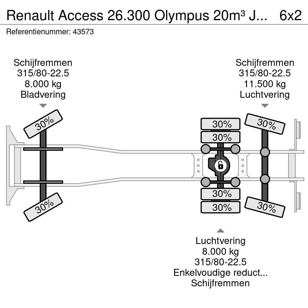 Renault Access 26.300 Olympus 20m³ Just 187.041 km! Hulladék szállítók