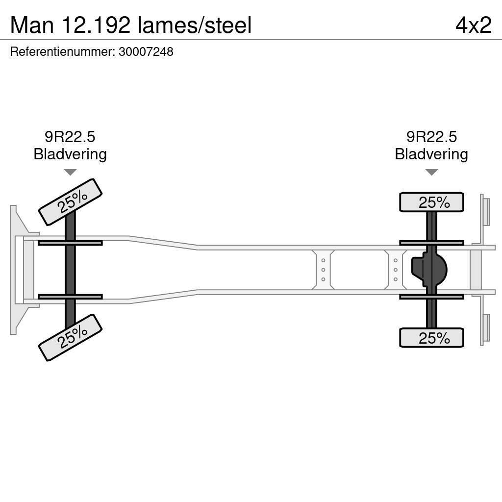 MAN 12.192 lames/steel Billenő teherautók