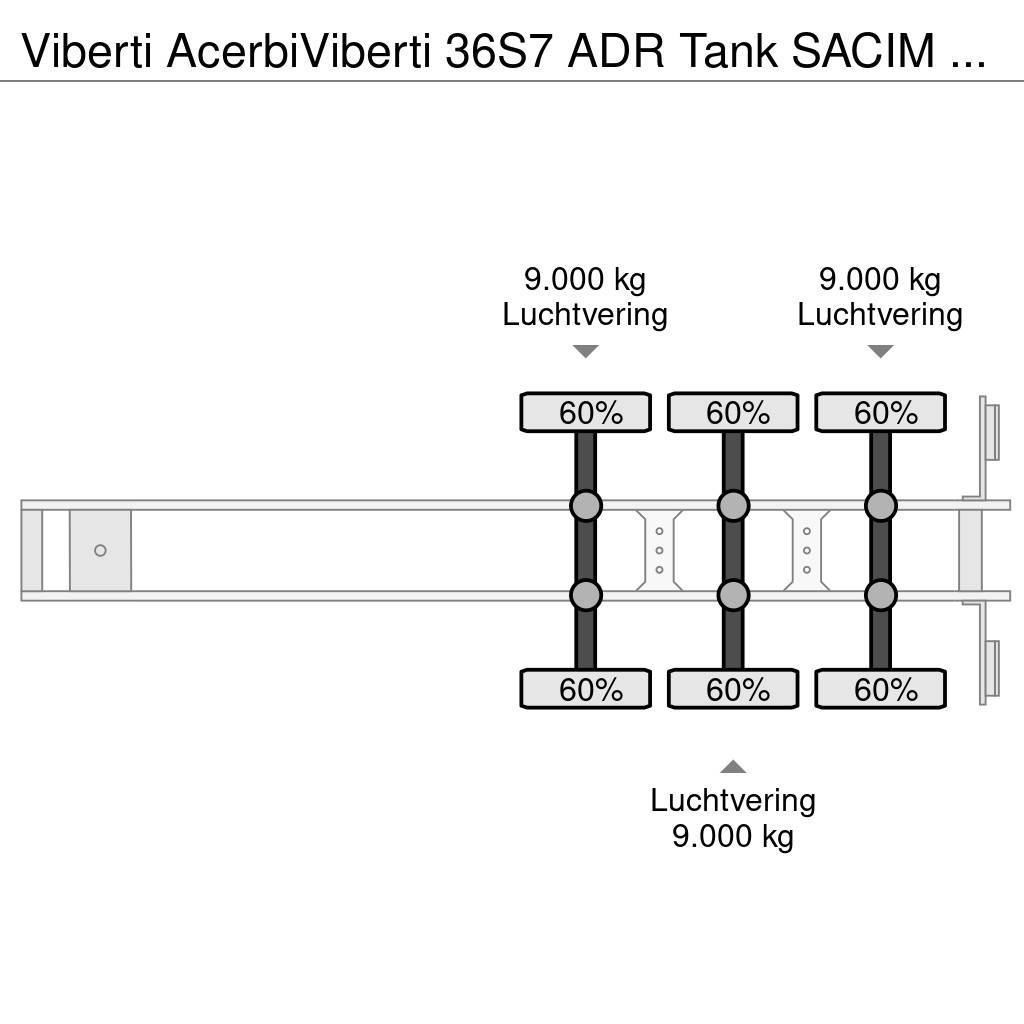 Viberti AcerbiViberti 36S7 ADR Tank SACIM 34.430L Tartályos félpótkocsik