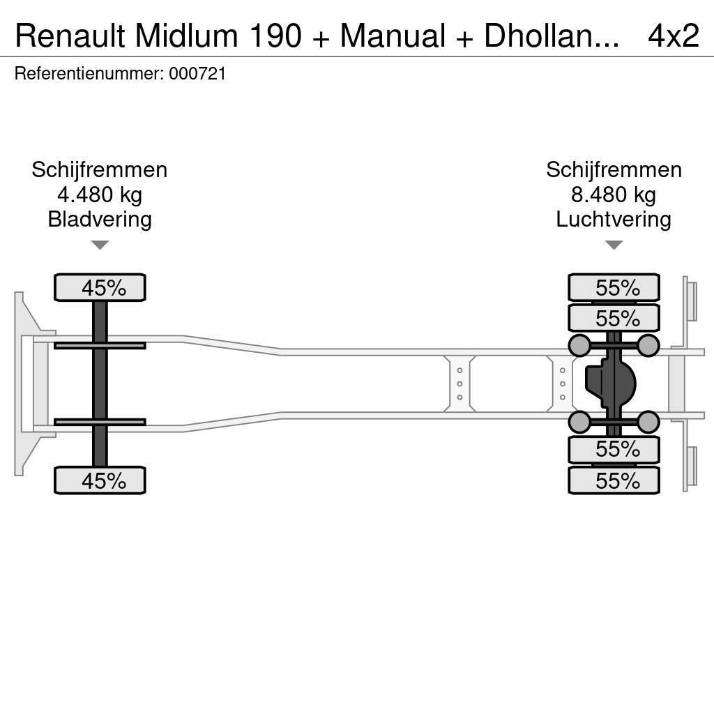 Renault Midlum 190 + Manual + Dhollandia Lift Dobozos teherautók