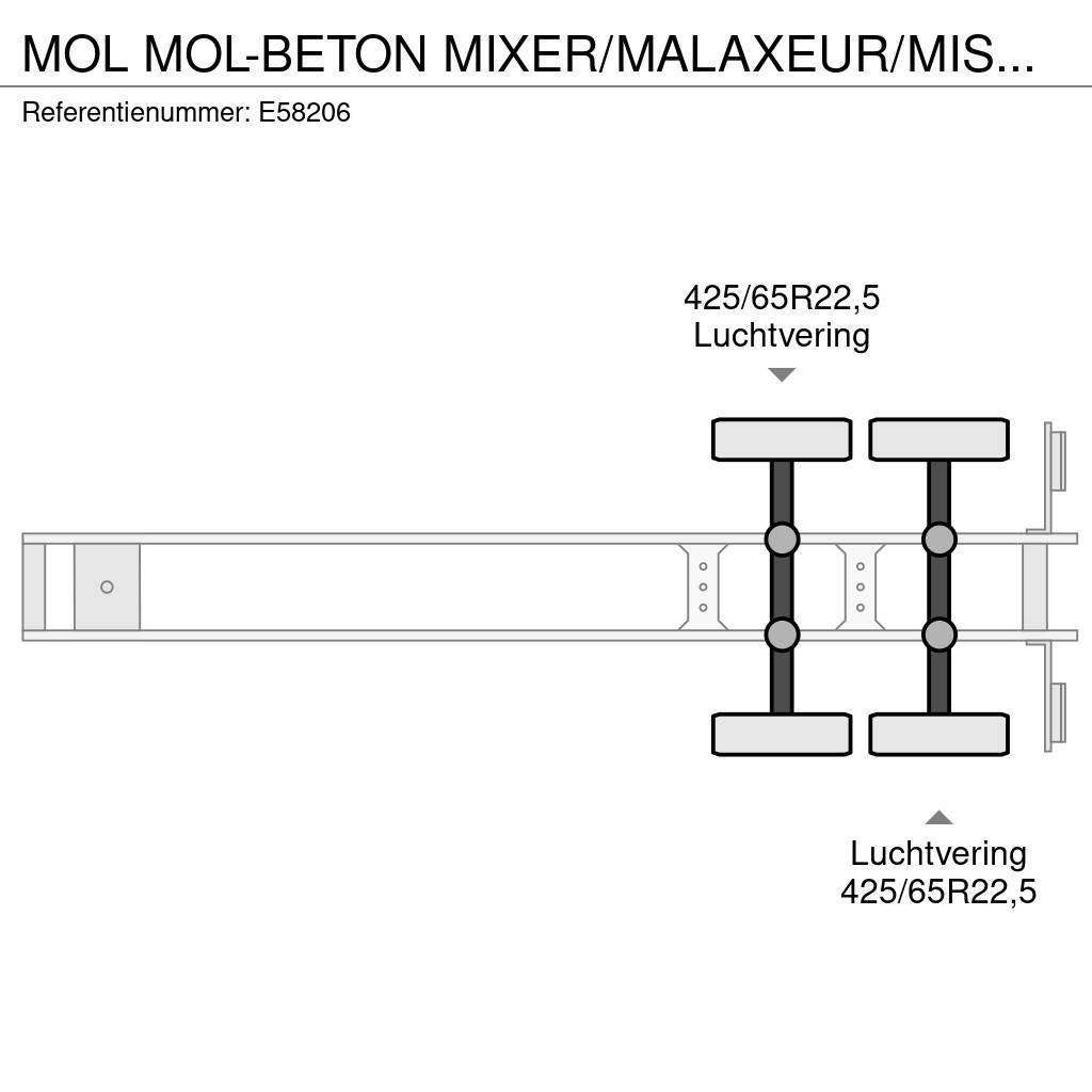 MOL -BETON MIXER/MALAXEUR/MISCHER 10M3 Egyéb - félpótkocsik