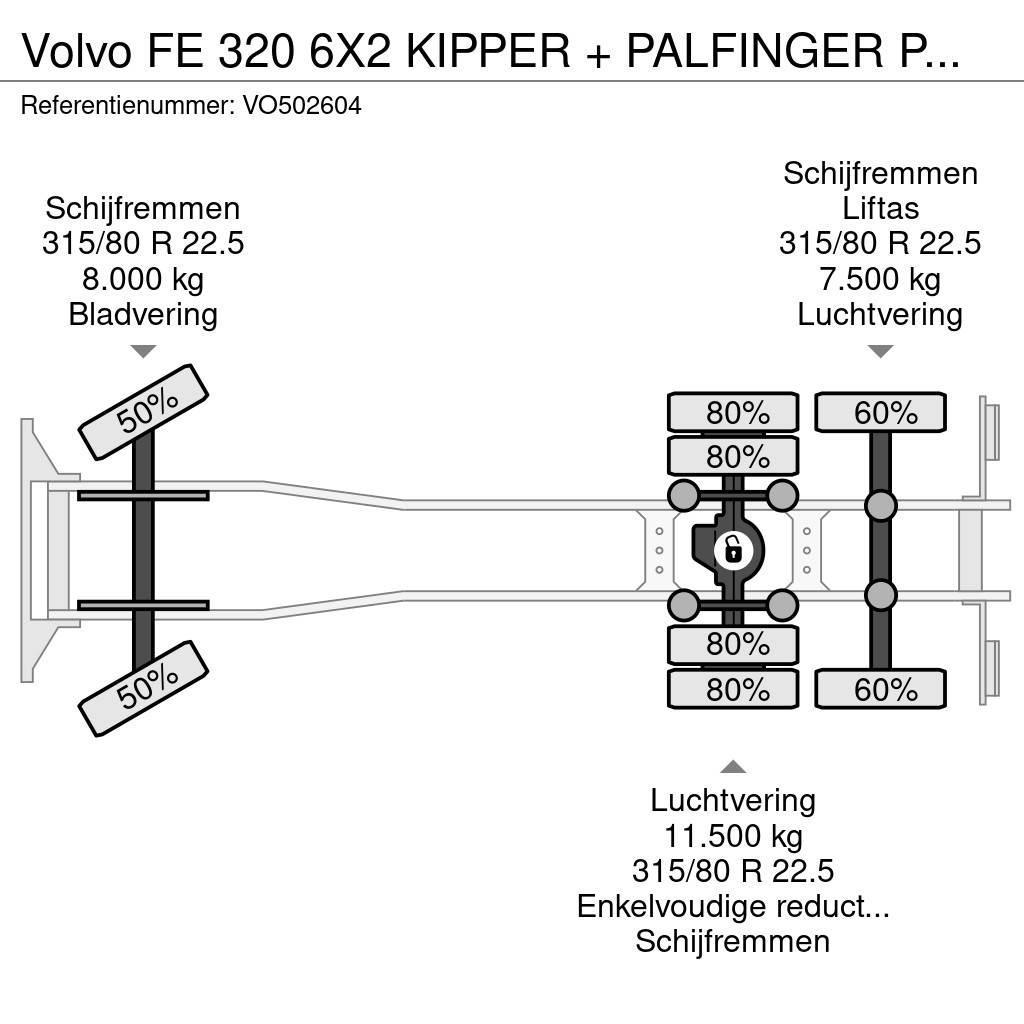 Volvo FE 320 6X2 KIPPER + PALFINGER PK12502 + REMOTE + M Billenő teherautók